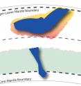 A simplified image of a slab from one of Earth's tectonic plates sinking through the upper mantle above, through the boundary between the upper and lower mantle 410 miles deep, then stalling and pooling at a depth of 930 miles, where University of Utah experiments suggest the existence of an extremely stiff or viscous layer in Earth. Such a layer may explain why tectonic plate slabs seem to pool at 930 miles under Indonesia and South America's Pacific coast. Below the highly viscous zone, slabs can continue to sink to the core-mantle boundary.