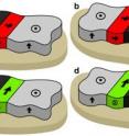 These schematics of magnetic domain walls in perpendicularly magnetized thin films show (a) left-handed and (b) right-handed Neel-type walls; and (c) left-handed and (d) right-handed Bloch-type walls. The directions of the arrows correspond to the magnetization direction.