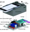 This is a schematic of the CellScope Loa device, a mobile phone-based video microscope. The device includes a 3-D-printed case housing simple optics, circuitry and controllers to help process the sample of blood. CellScope Loa can quantify levels of the Loa loa parasitic worm directly from whole blood in less than 3 minutes.