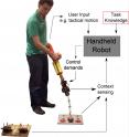 This image shows a novel intelligent handheld robot.