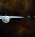 A 21-year study of a pair of ancient stars -- one a pulsar and the other a white dwarf -- helps astronomers understand how gravity works across the cosmos. The study was conducted with the NSF's Green Bank Telescope and the Arecibo Observatory.