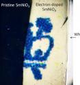 The picture shows a layer of phase-transition material SmNiO3 placed on top of a Columbia Engineering School logo. The transparency of the material can be controlled by electron doping under ambient conditions. Pristine SmNiO3 is opaque and electron-doped SmNiO3 is transparent. The picture shows a layer of phase-transition material SmNiO3 placed on top of a Columbia Engineering School logo. The transparency of the material can be controlled by electron doping under ambient conditions. Pristine SmNiO3 is opaque and electron-doped SmNiO3 is transparent.